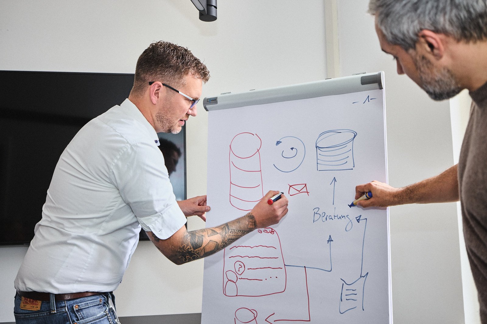 Workshop am Flipchart: zwei Kollegen skizzieren einen Ablauf